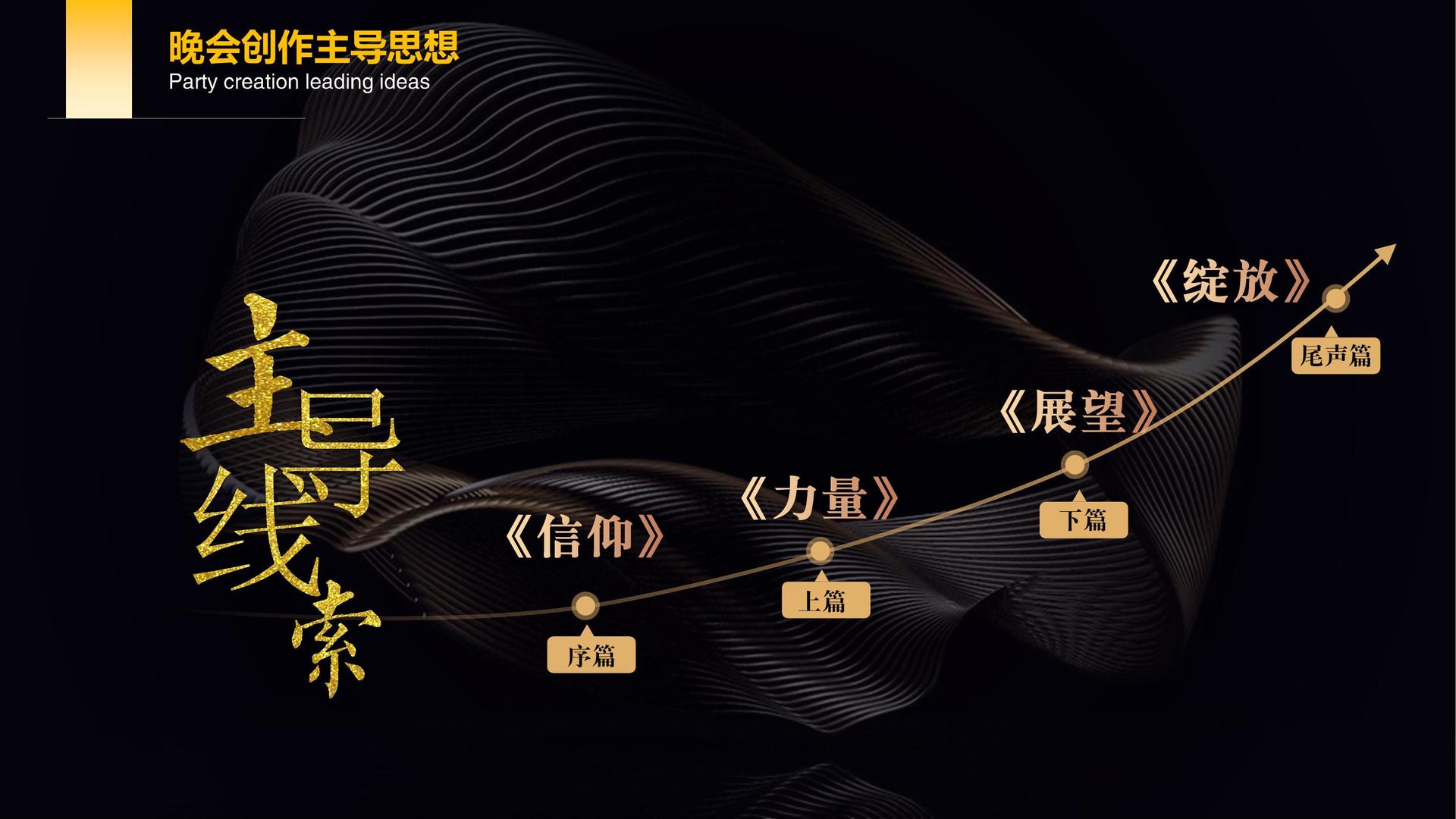 影像装置《流动的城市》